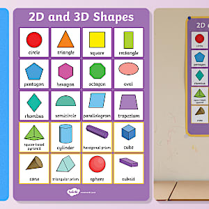 2D Shapes and 3D Objects Poster