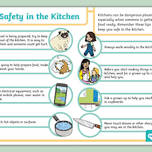 Kitchen Safety Poster | Display Resources