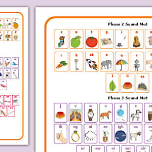 Phase 2, 3 and 5 Phonemes Sound Mat - Letters and Sounds