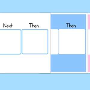 Now and Then Cards | Now, Next, Then Visual Aid | Twinkl