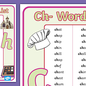 Letter Pairs: Word Lists Beginning With ‘ch’ | KS1 Phonics