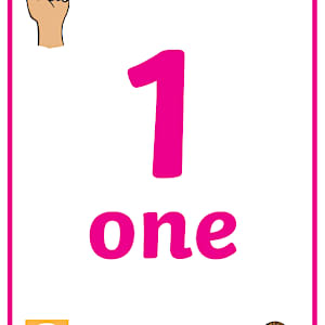 Visual Number Line Posters 0 20