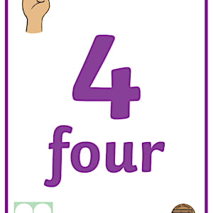 Visual Number Line Posters 0 20