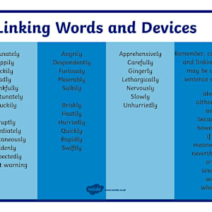 Ambitious Vocabulary Word Mat - KS2 - Twinkl