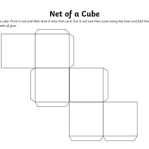 3D Cube Net Template - Square Box Template | Twinkl