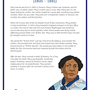 Black History Famous Figures Poster for Kids | Twinkl USA