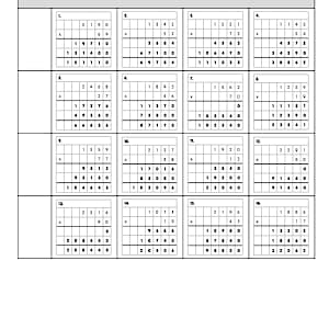 Long Multiplication: Solving 4 Digits x 2 Digits Problems
