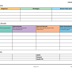 Individual Learning Plan Template | SEN Teaching Resources