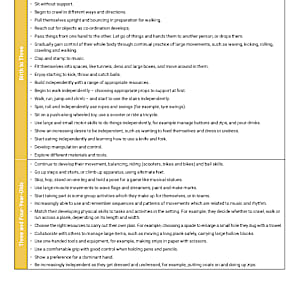 EYFS Development Matters Documents: Birth to Reception ELGs