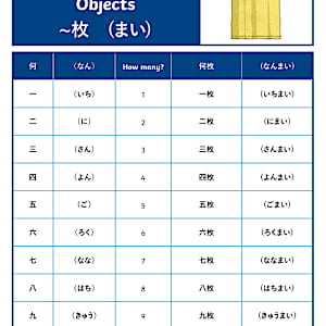 Japanese Counters Display Posters
