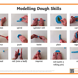 Modelling Dough Skills Mat | Twinkl