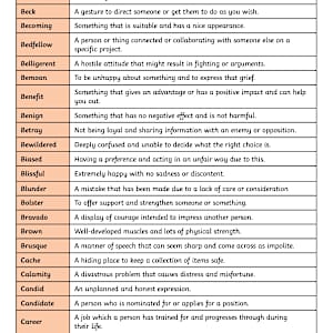 11+ Vocabulary List - 500 Words & Definitions - Twinkl
