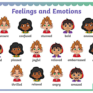 Feelings and Emotions Word Mat