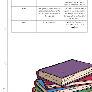 Language Techniques Reference Sheet