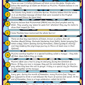 10 Facts about Islam Display Poster - Twinkl