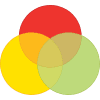 venn diagram