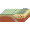 Collision Plate Boundary Illustration - Twinkl