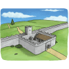 Hadrians Wall Drawing to Scale Lesson Teaching Pack