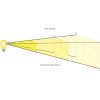 inverse