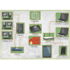computing display