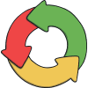 rotation schema