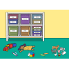 areas of learning