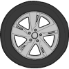 division wheel